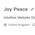 Joy Peace