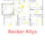 Becker A
