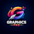 Graphicxs P