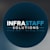 Infrasaff.solun