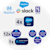 Salesforce Yoda