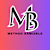 Method B