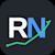 RNAlgotrading