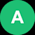 Adonyth