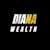Diana W