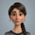 threadbound