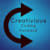 Creativious