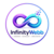 Infinite Webb