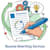 Resume Writing 