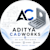 Aditya B