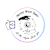 Shivam P
