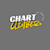 Chart Climber