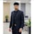 Haseeb Ahmad