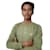 Md Parvej Ali