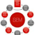 semprovider