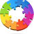 socialmediasc