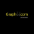 Graphiicom