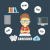 sancoder