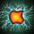 applerox