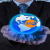 rishi4445122