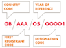 embed your isrc or iswc code into your mp3 or mp4