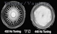 convert your audio to 432 hz or binaural