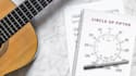 transpose your backing tracks
