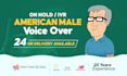 record a professional phone system or voicemail greeting