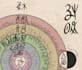 create a fictional language for your worldbuilding project