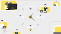 create a custom 2d animated explainer video