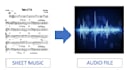 convert sheet music to audio