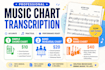 create band charts for rehearsals and performances