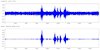 remove noises and clean your audio of voiceover, podcast, audiobook