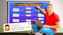 record a training elearning wbt with a clear relatable american male voiceover