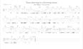 transcribe a guitar solo for you
