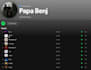 make industry standard mixing and mastering