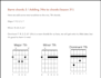 teach you guitar online