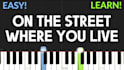 create an easy piano tutorial video using synthesia