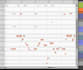 manually tune and time your vocals