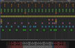 create a minecraft note block song