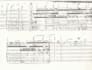 give personalised music composition training
