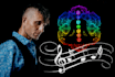 be your meditation music composer