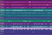 arrange your piece with a realistic ochestra