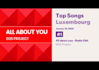 be your ghost producer for top 100 edm trap house beats