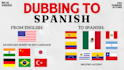 create spanish voice over for your youtube video