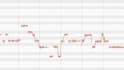 professionally tune your vocals with melodyne