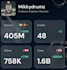 produce ur next hit with my 1,5b streams on my career