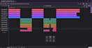 create non or exclusive custom made instrumentals