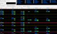 compose and arrange chiptune music based on a wide variety of games