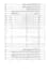compose, arrange, transcribe music